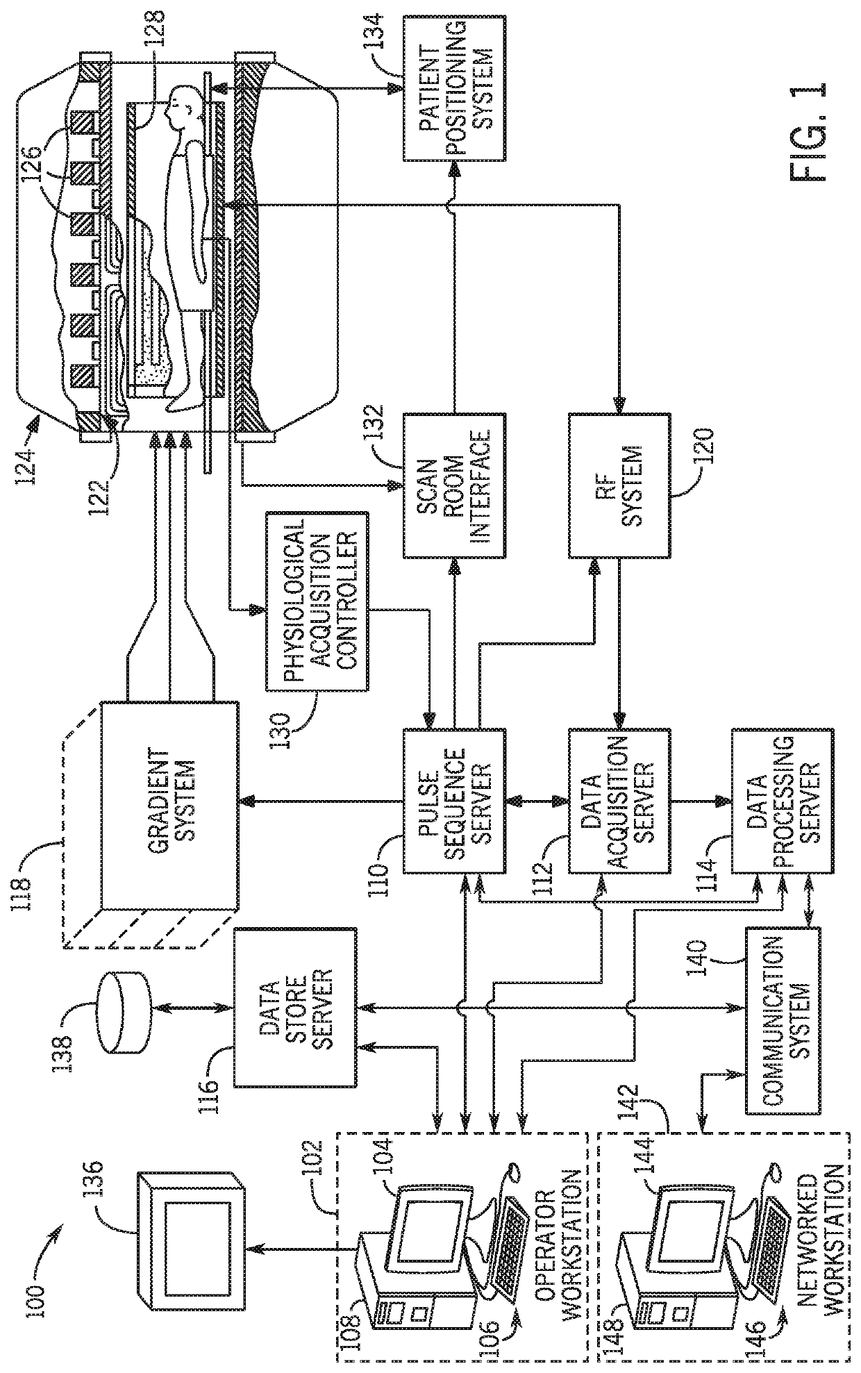 System and method for generating a magnetic resonance fingerprinting dictionary using semi-supervised learning