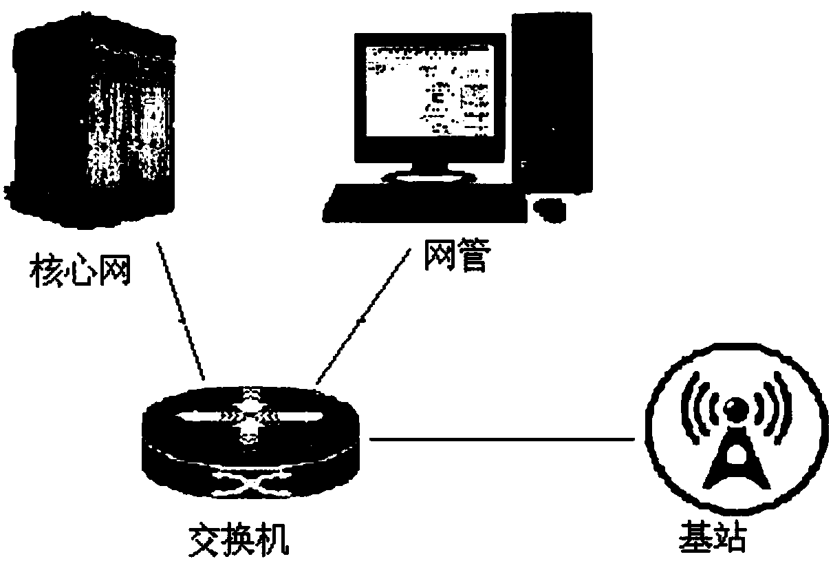 Base station software upgrade method, device, base station and computer readable storage medium