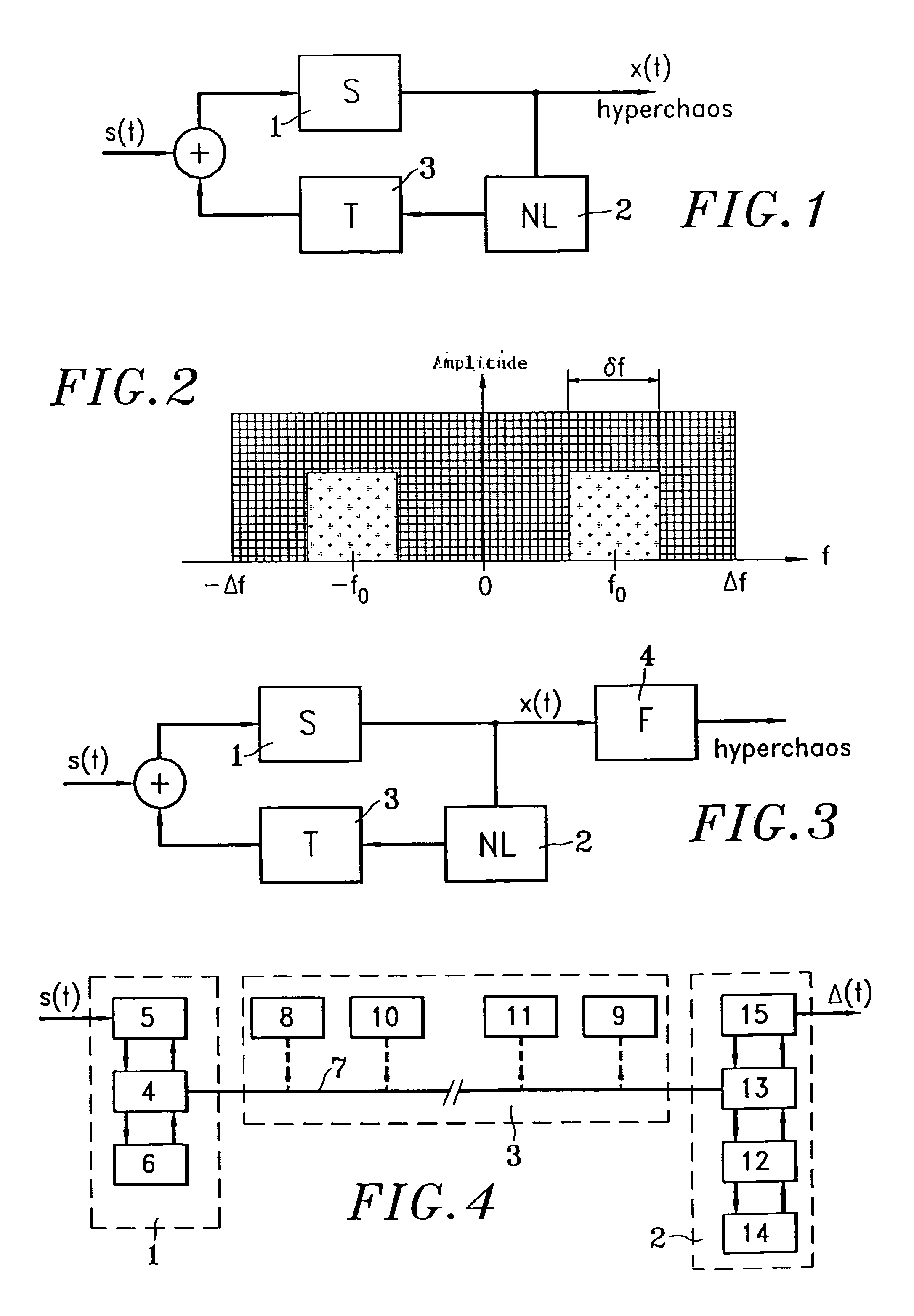 Devices for emitting or receiving signals encrypted by deterministic chaos, and a transmission system, in particular a radio transmission system, including such devices