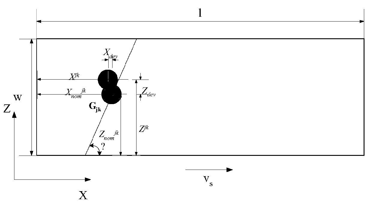 Grinding capacity design method based on grit chip thickness distribution constraint