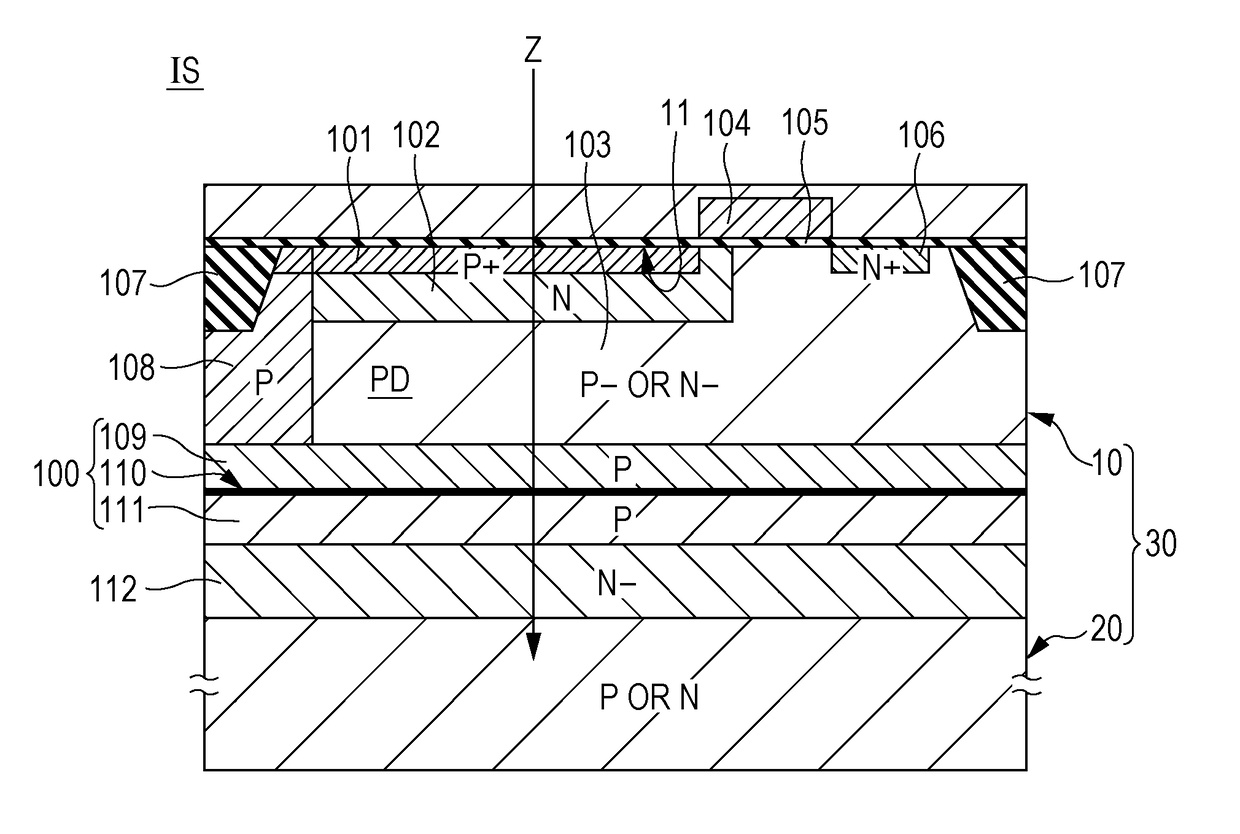 Photoelectric conversion device and imaging system