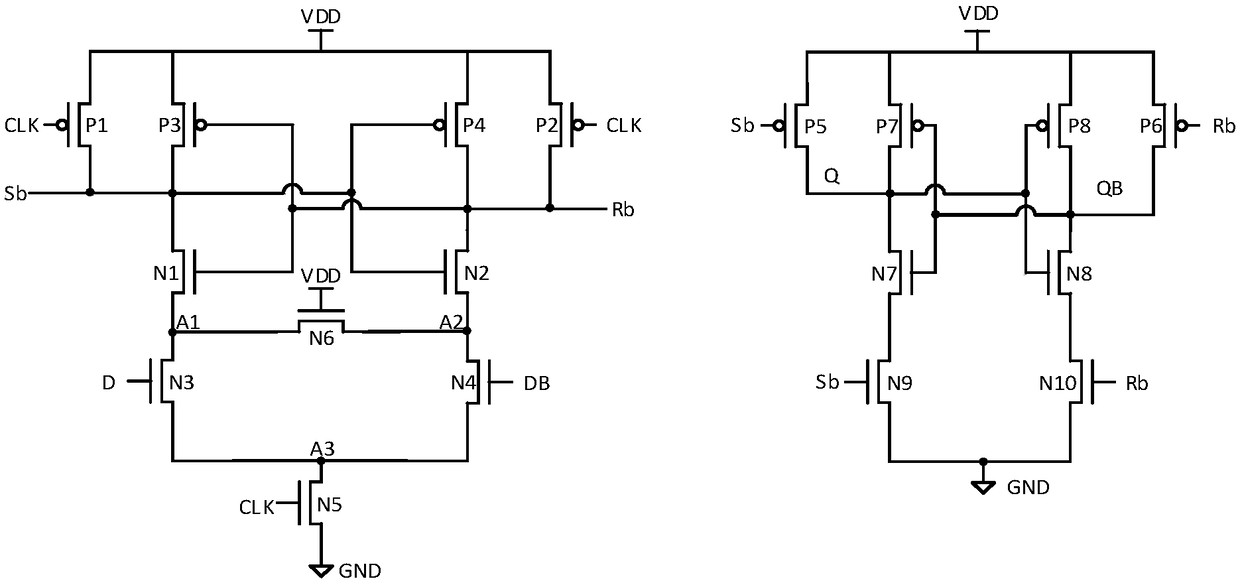 Low-power consumption sensitive amplifier type D-flip flop