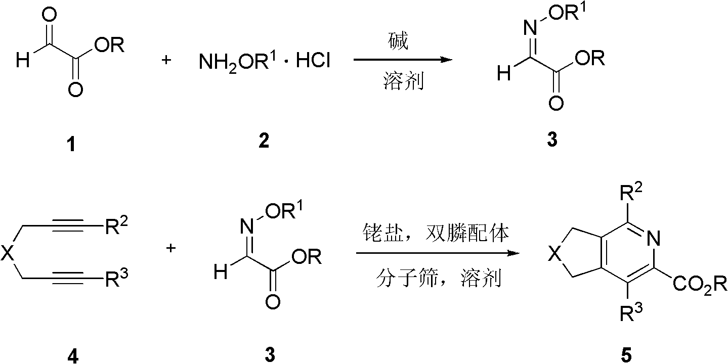 Oxime-based method for synthesis of pyridine derivative by [2+2+2] cycloaddition