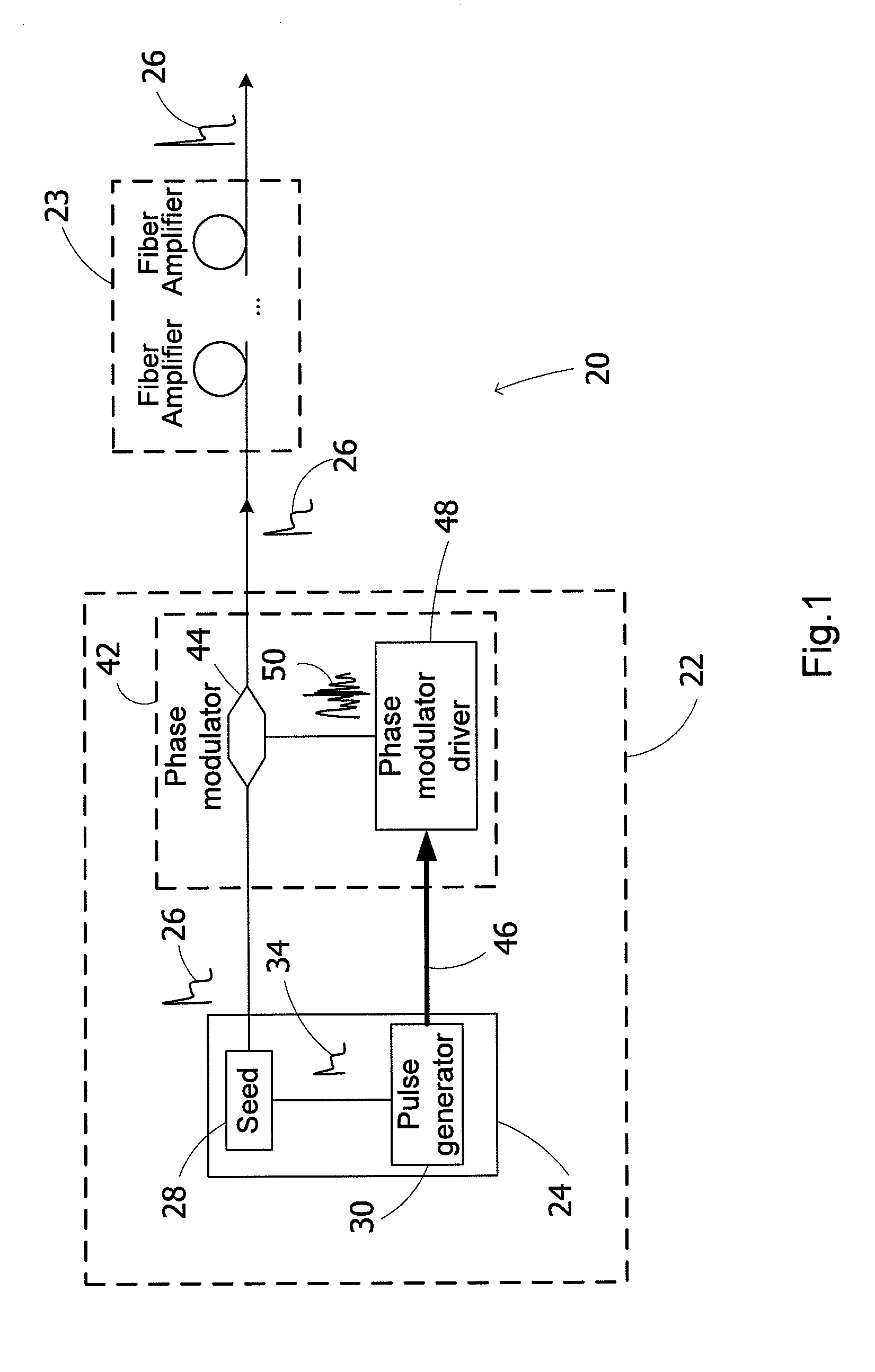 Spectrally tailored pulsed fiber laser oscillator