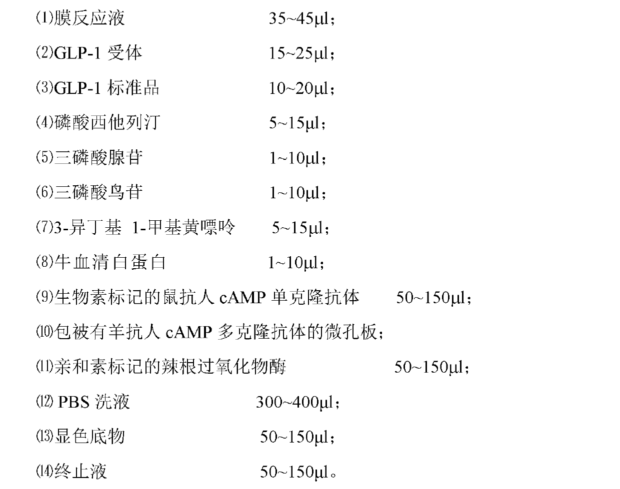 Reagent, method and kit for detection of biological activity of glucagon-like peptide-1 (GLP-1)