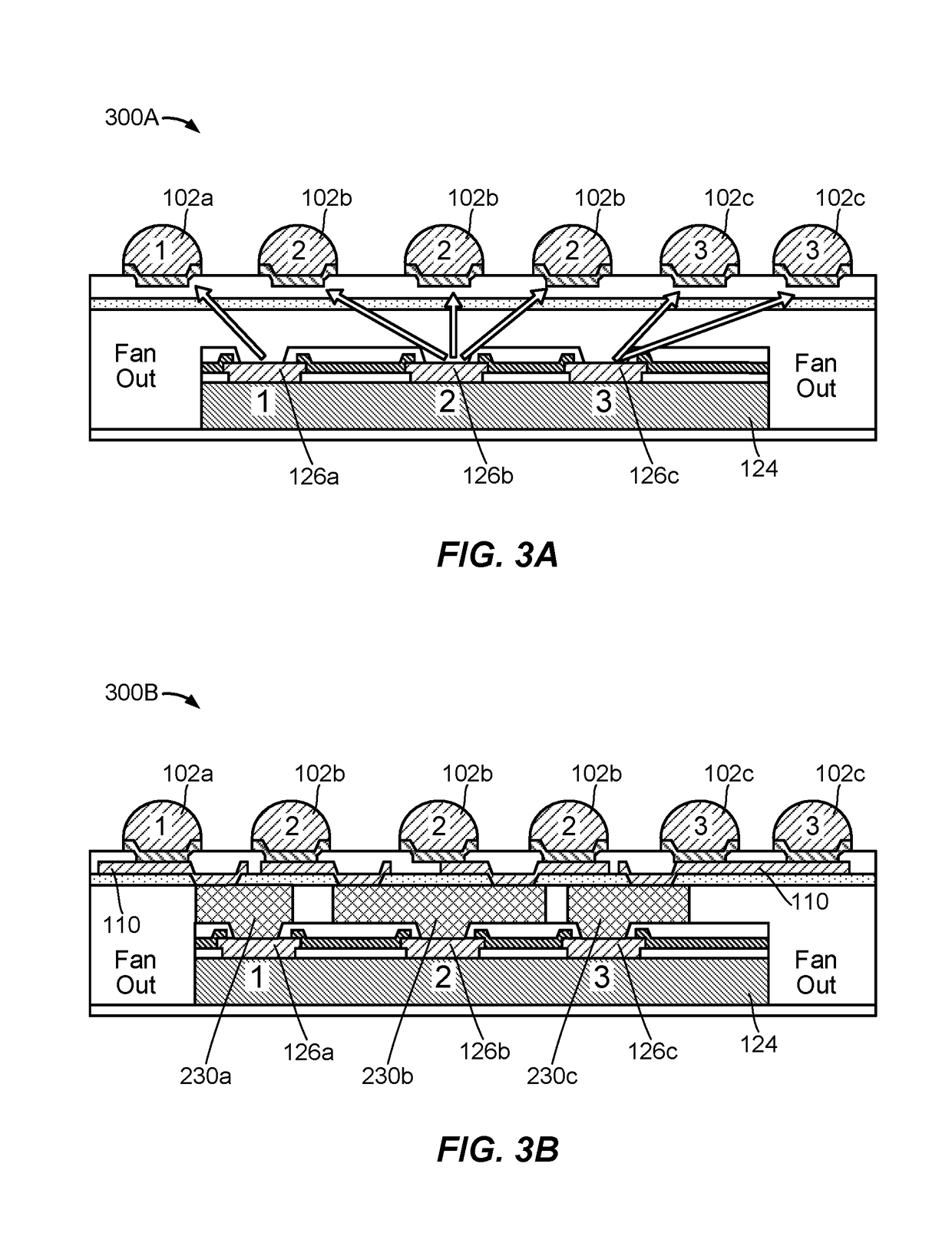 Redistribution layer (RDL) fan-out wafer level packaging (FOWLP) structure