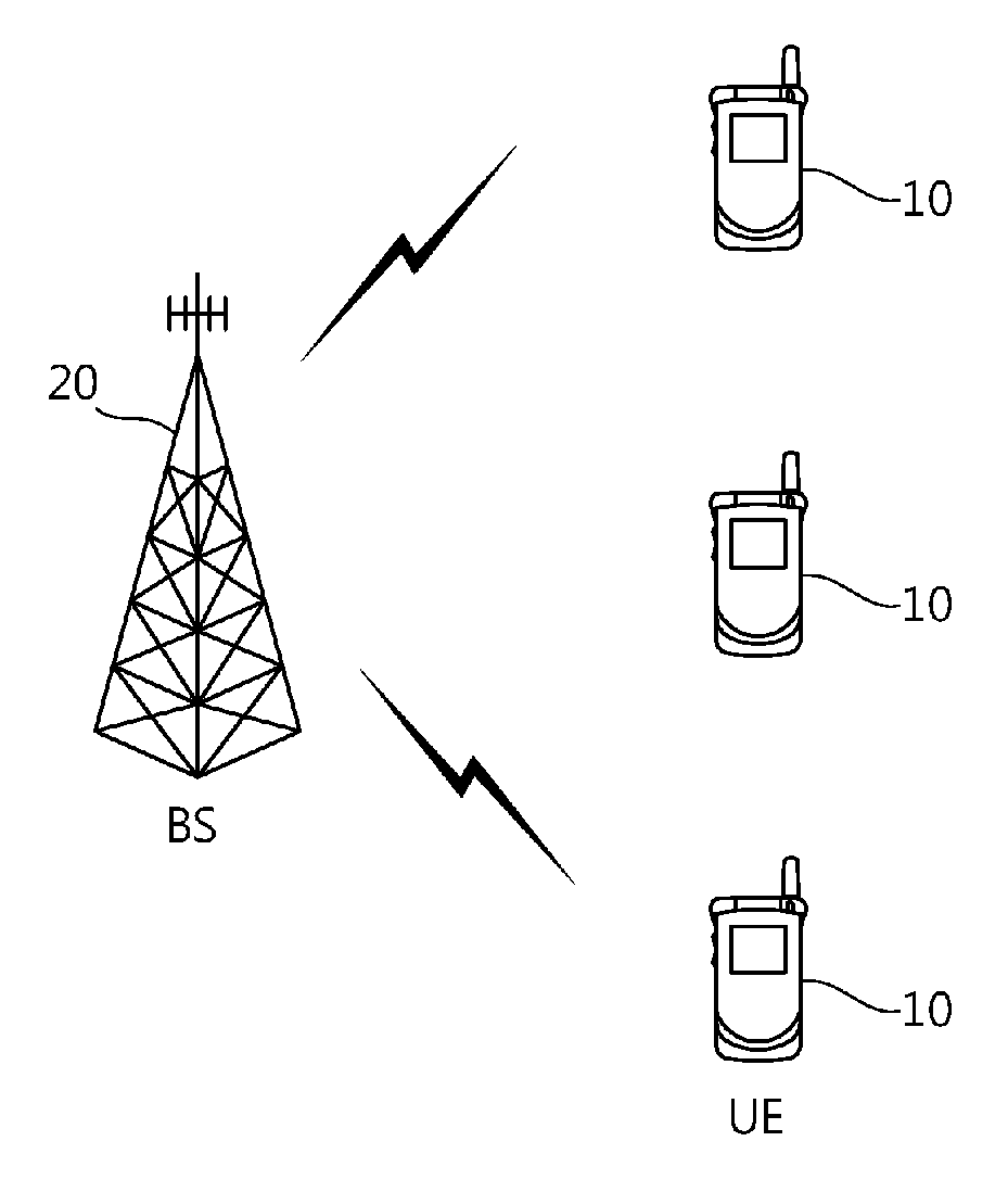 Method for transmitting band bitmap in wireless communication system