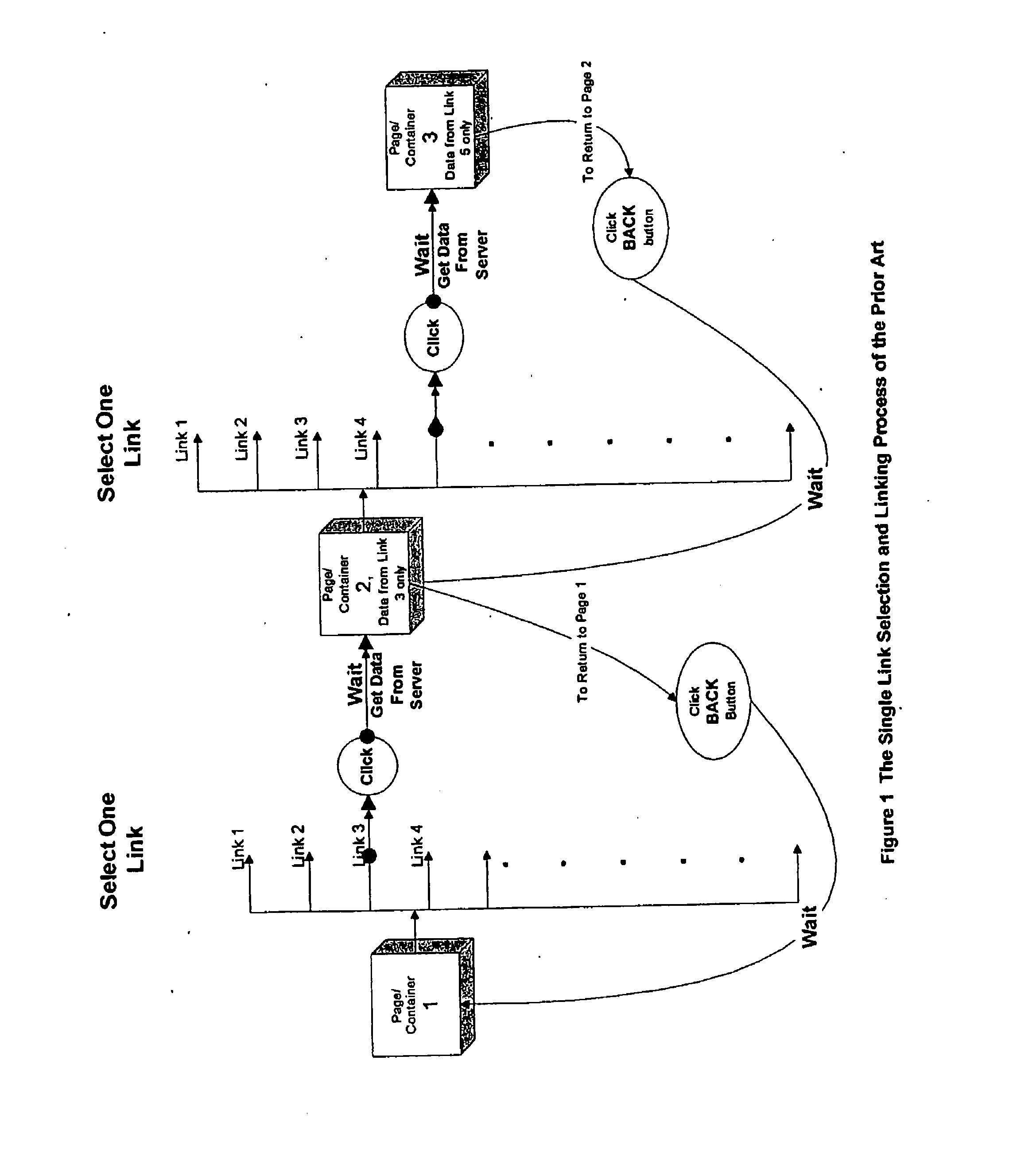 Dynamic array presentation and multiple selection of digitally stored objects and corresponding link tokens for simultaneous presentation