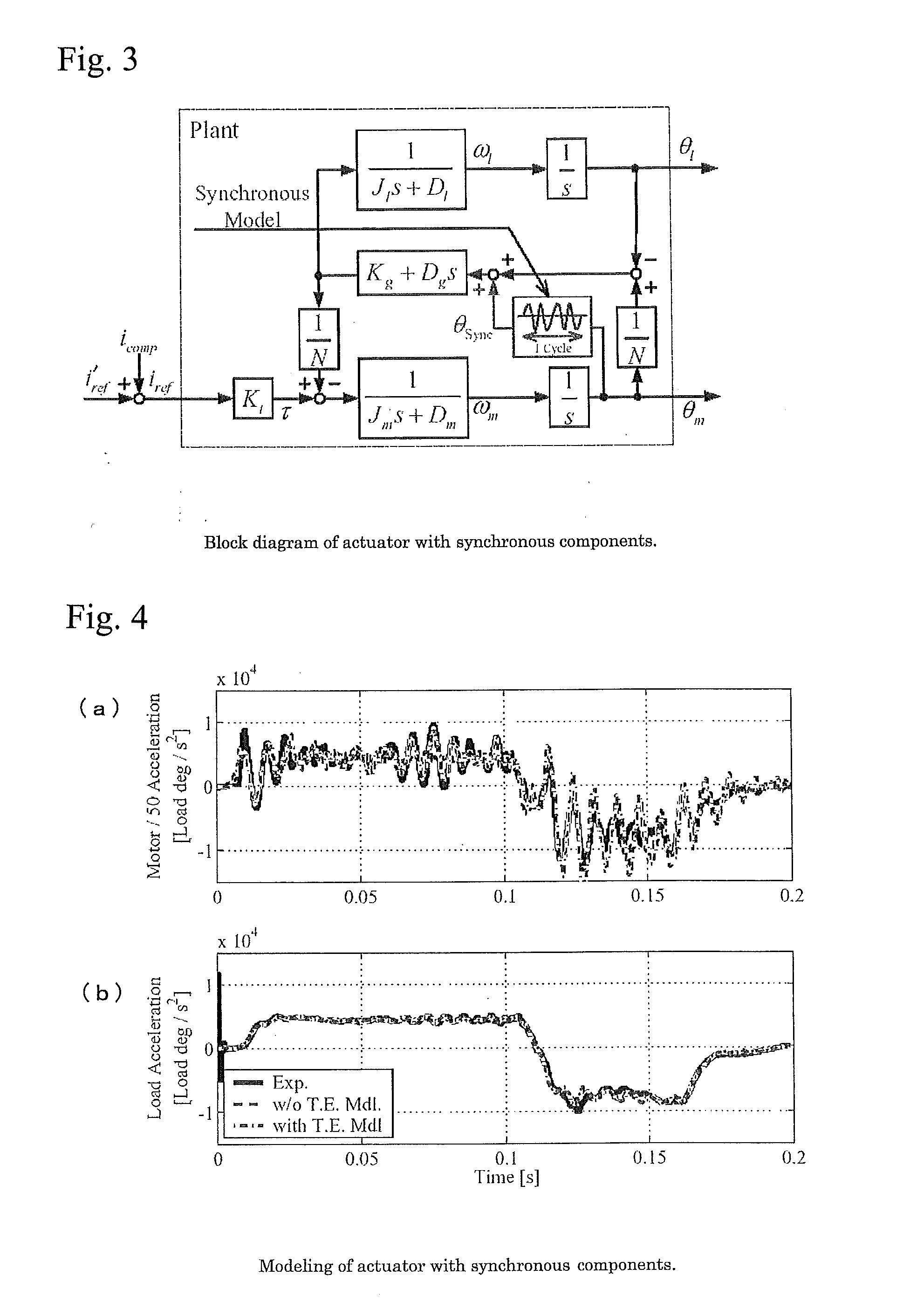 Method for compensating for angular transmission error of wave gear device