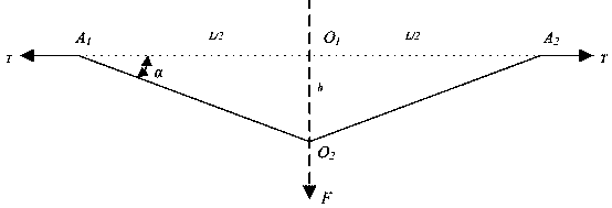 On-line torque detection method for robot joints driven by artificial muscles