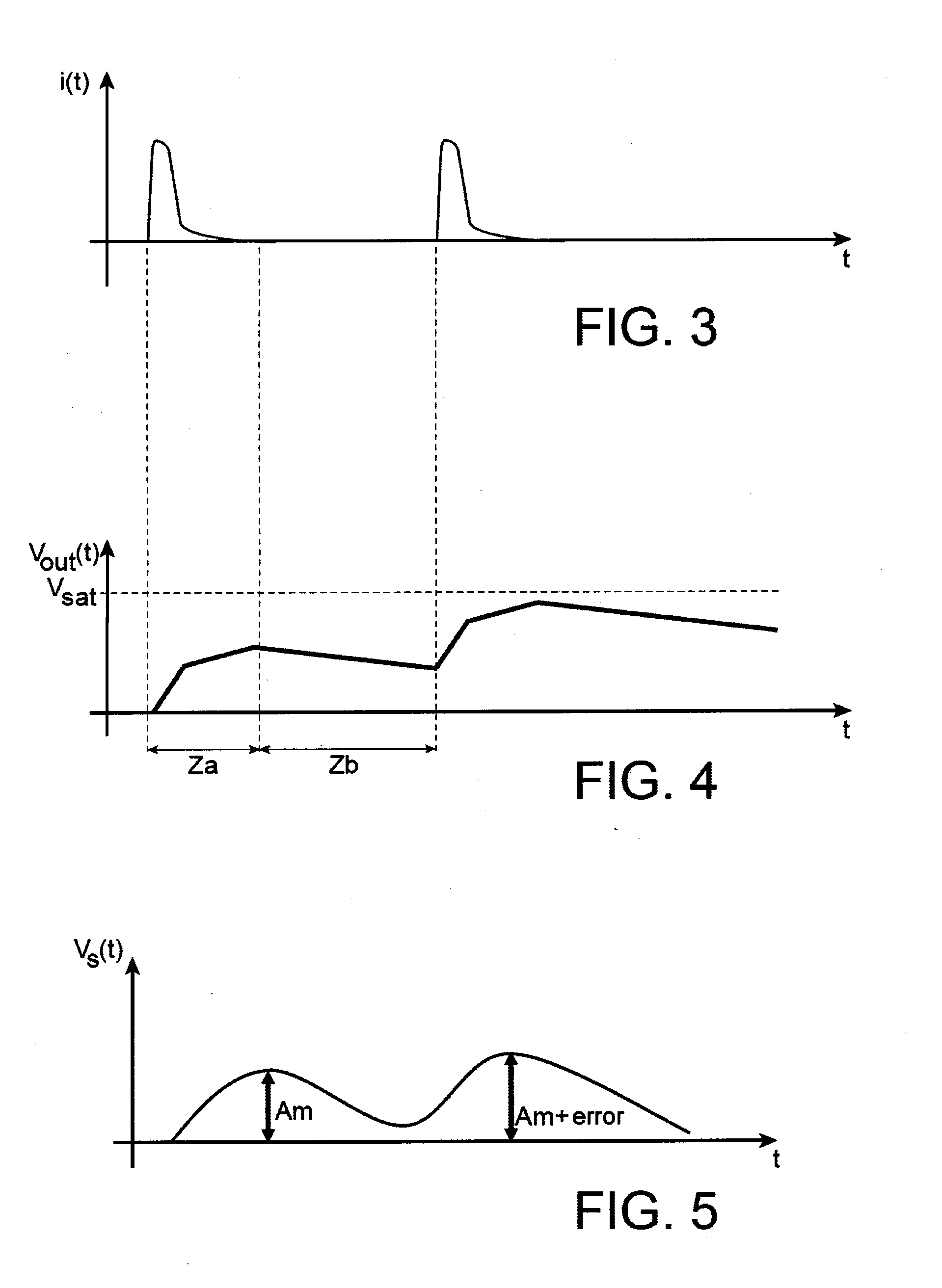 Device for processing a signal delivered by a radiation detector