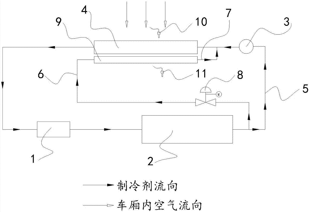 Rail vehicle air conditioner and constant temperature dehumidifying method thereof