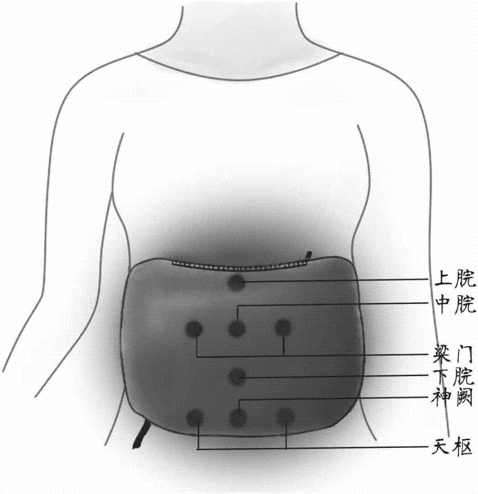 Traditional Chinese medicine composition for treating cancer pain, and applications thereof