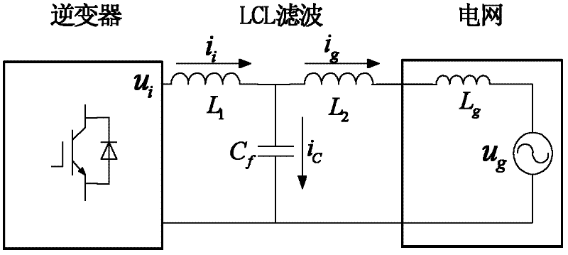 Method for designing hybrid damping parameter of LCL filter in photovoltaic grid-connected inverter