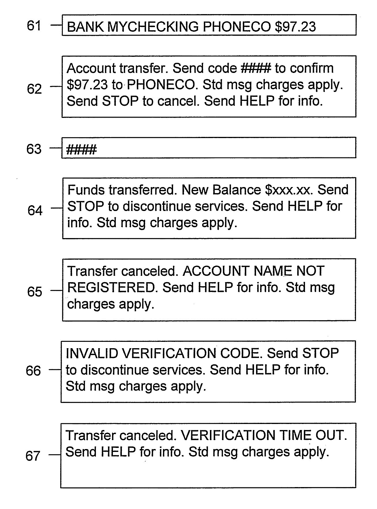 Machine, program product, and computer-implemented methods for confirming a mobile banking request