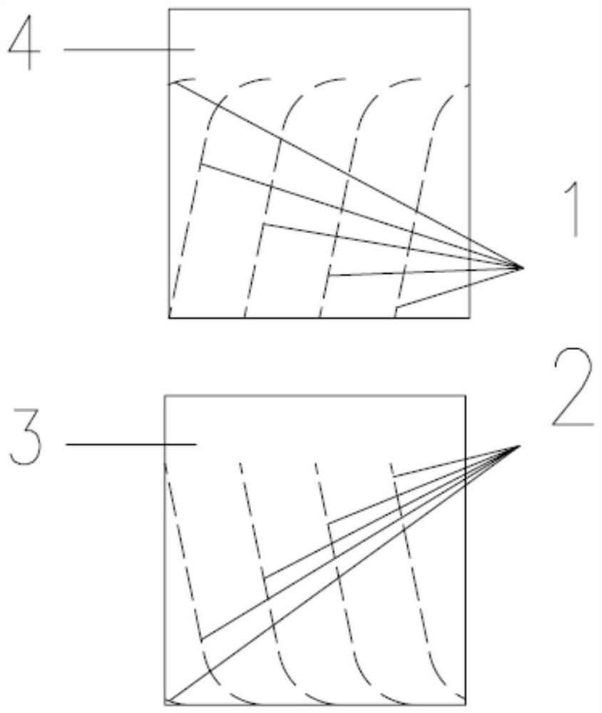 Annular channel structure between stator and rotor of shielded motor