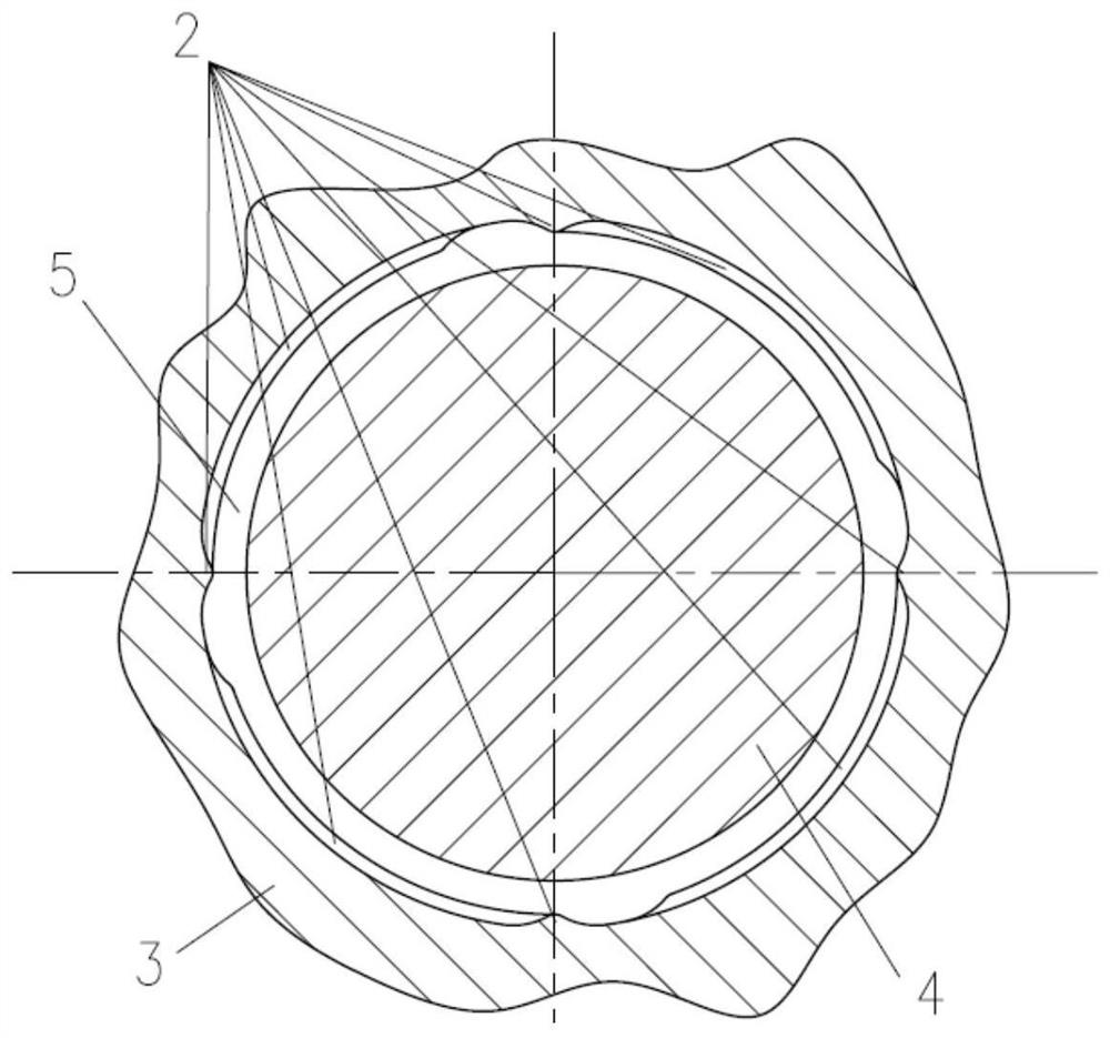 Annular channel structure between stator and rotor of shielded motor