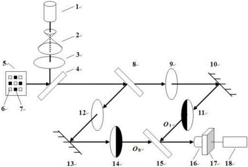 A fluorescence ratio measurement system and method