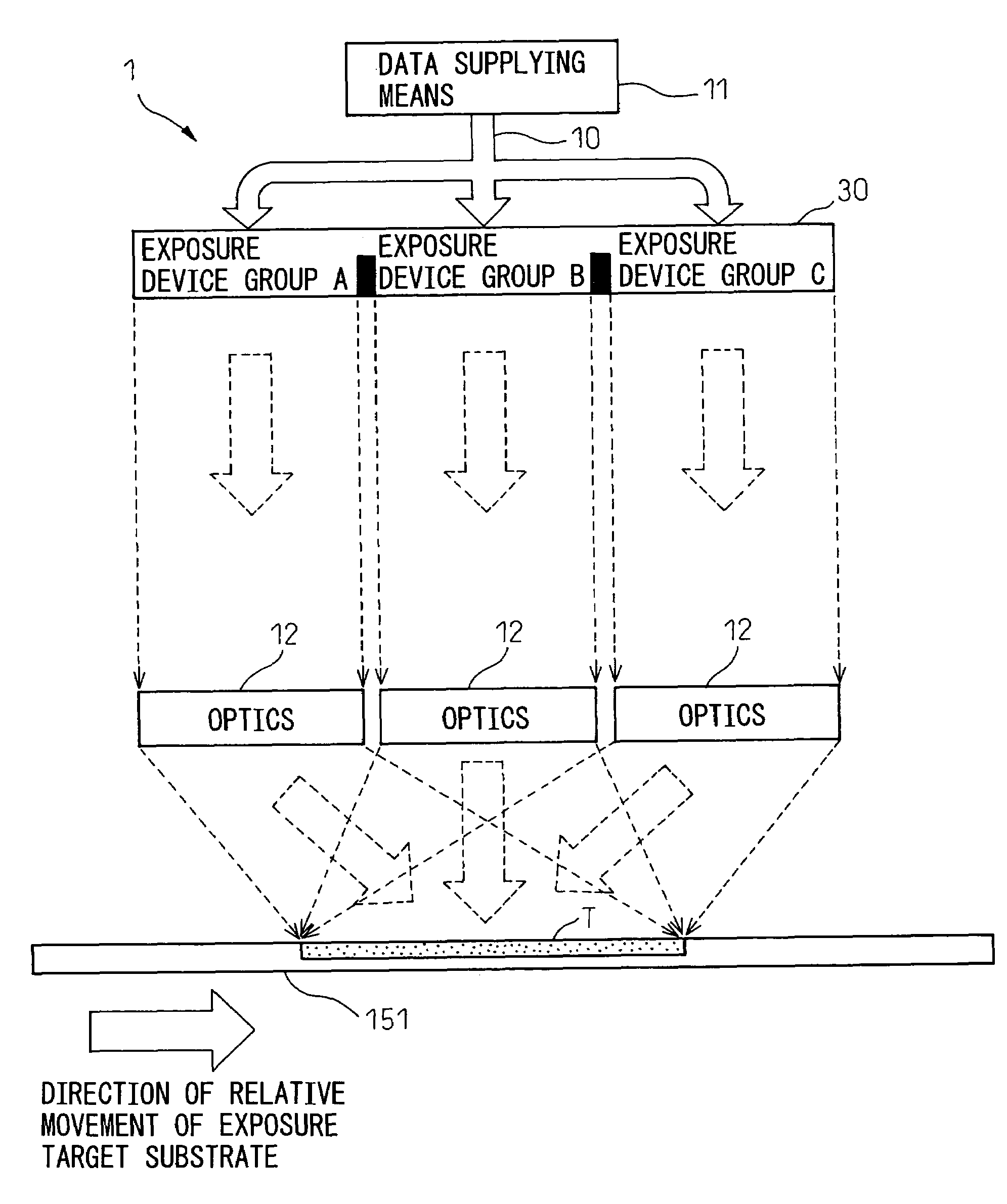 Exposure apparatus and exposure method for performing high-speed and efficient direct exposure