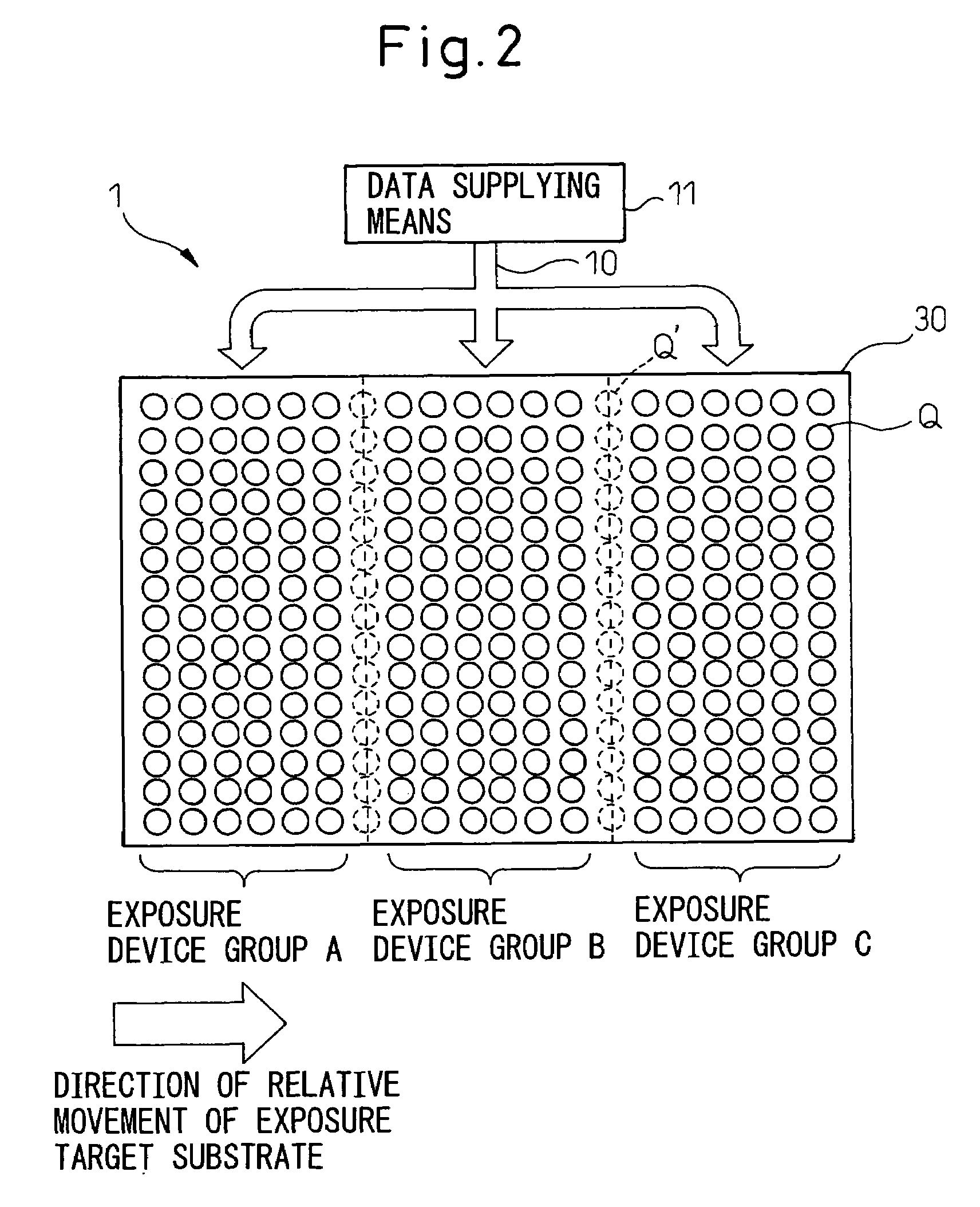 Exposure apparatus and exposure method for performing high-speed and efficient direct exposure