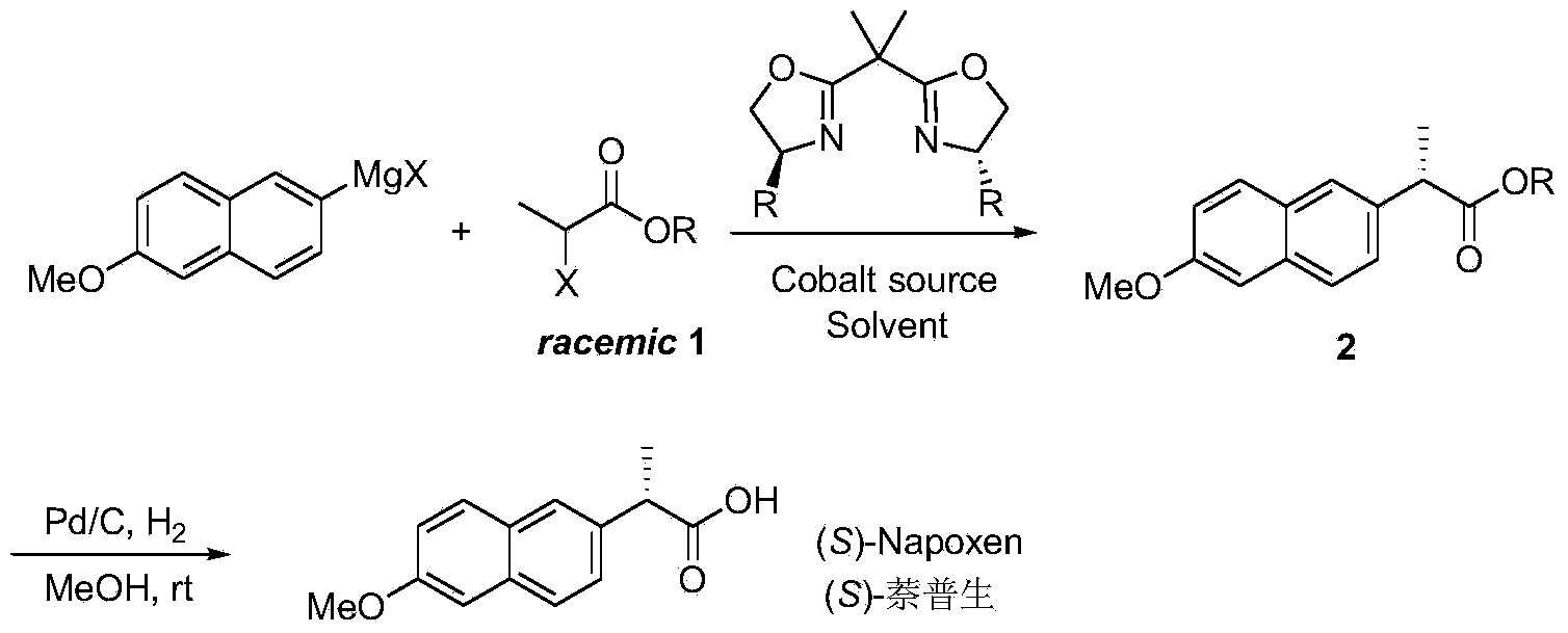 Novel asymmetric catalytic synthesis method of (S)-naproxen