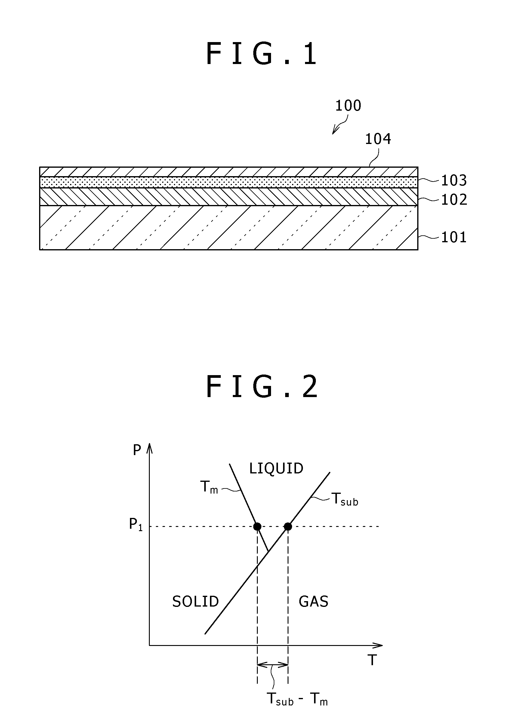 Transfer substrate, and fabrication process of organic electroluminescent devices