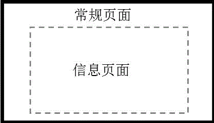 Information push method and system based on intelligent television terminal