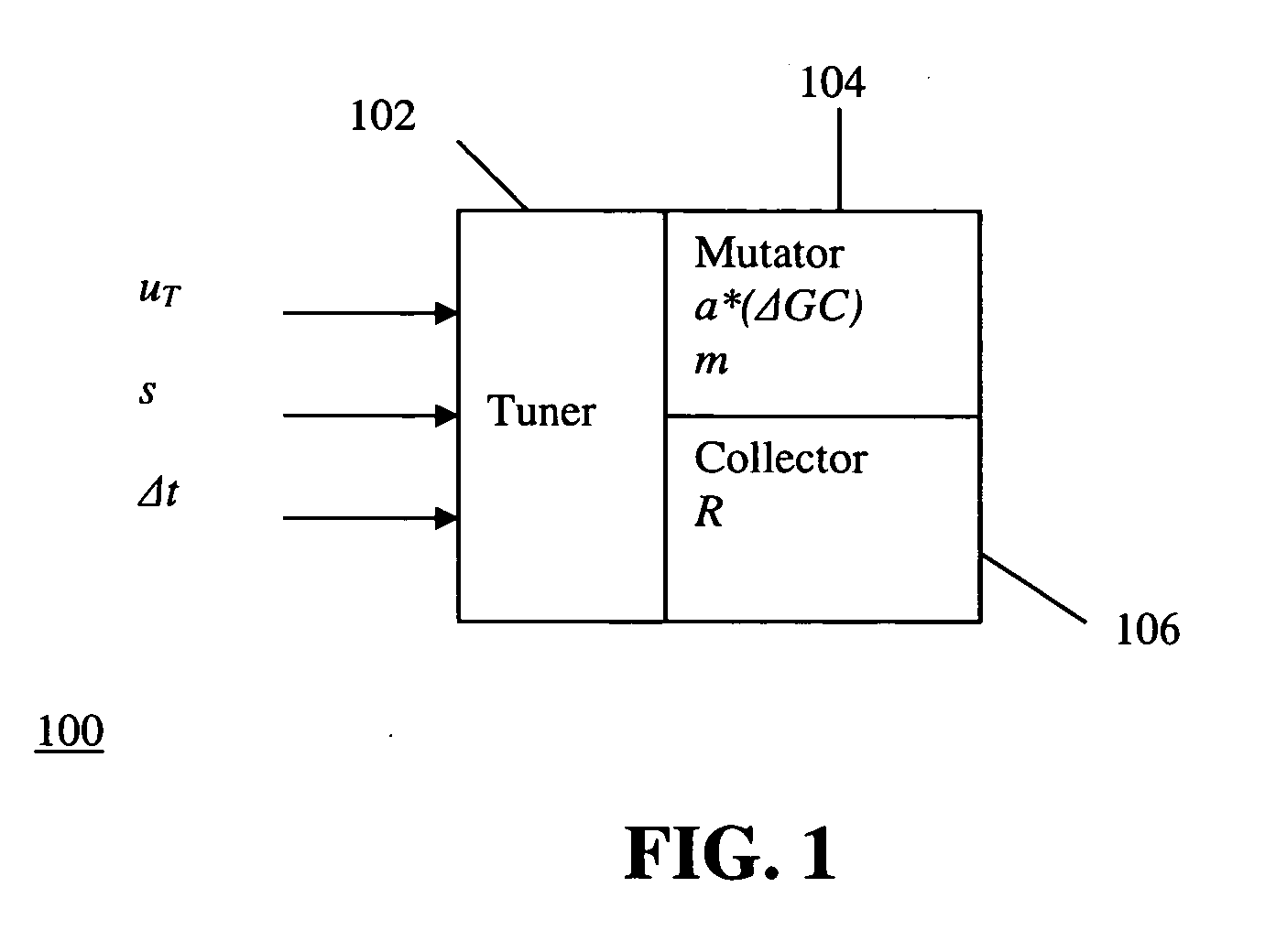 Method and apparatus for dynamic incremental defragmentation of memory