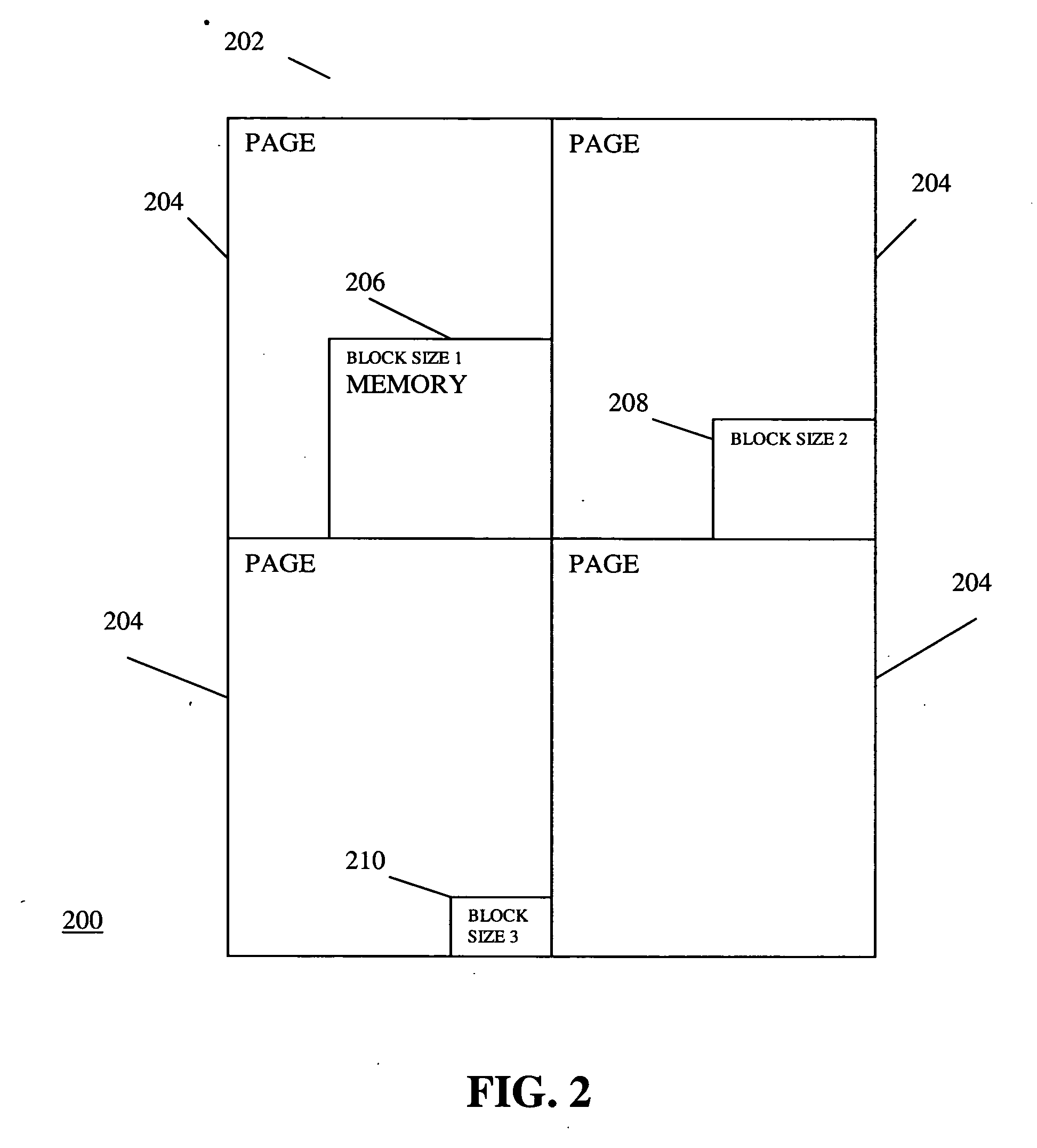 Method and apparatus for dynamic incremental defragmentation of memory