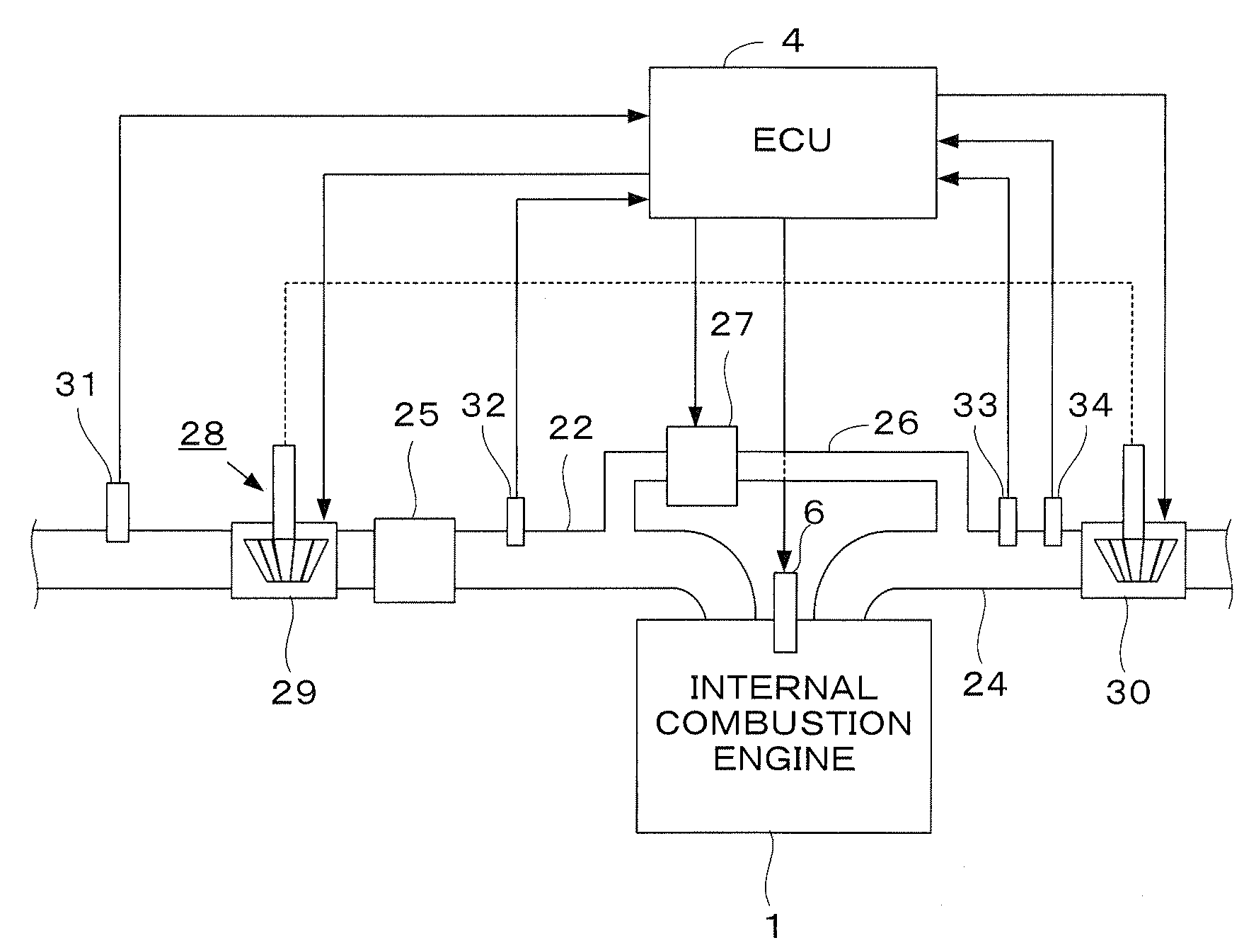 Control System for Internal Combustion Engine