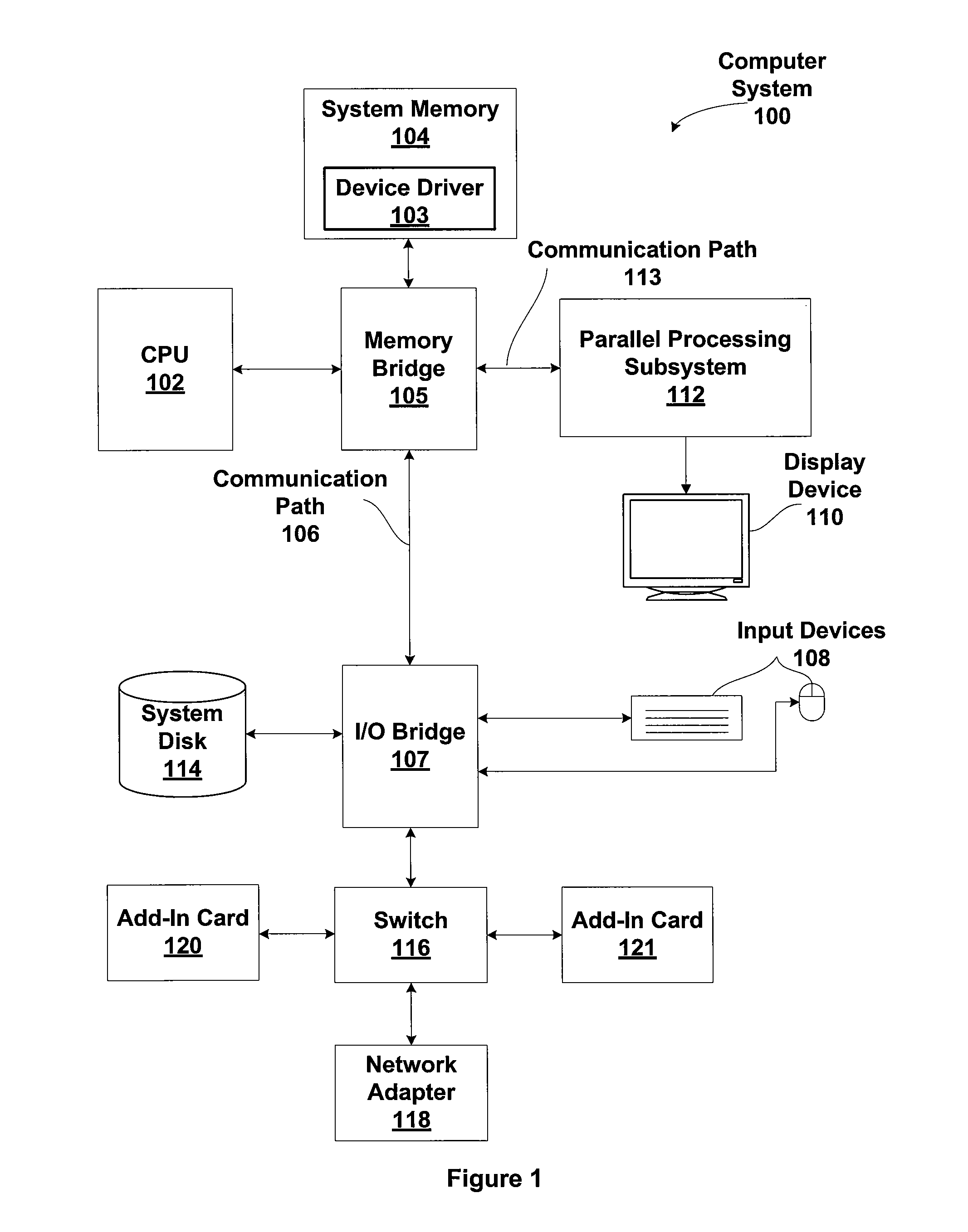 Trap handler architecture for a parallel processing unit