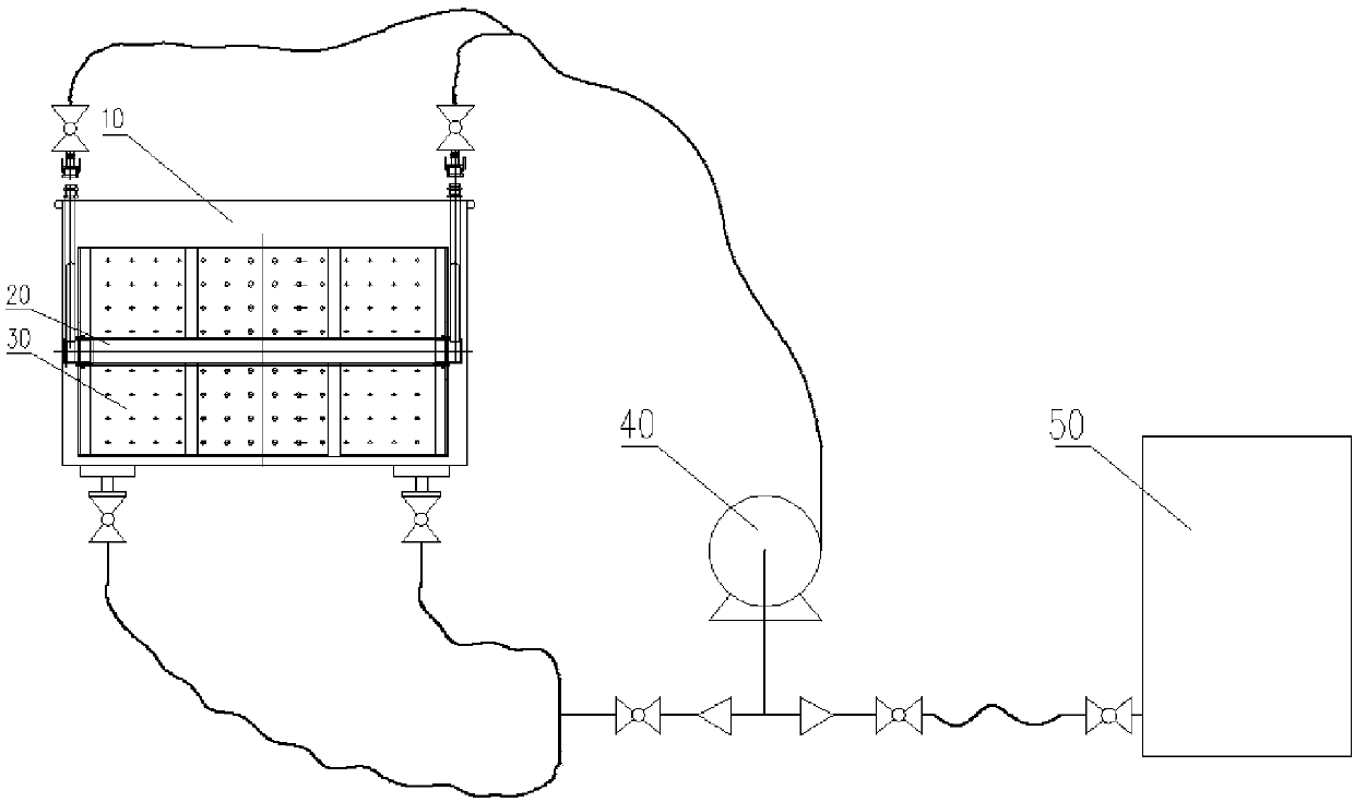 Impregnation equipment and method thereof