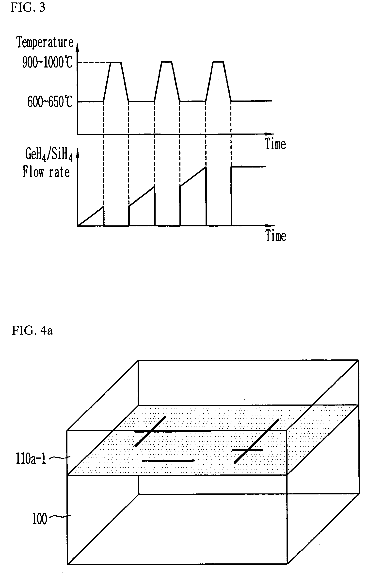 Method of forming stress-relaxed SiGe buffer layer