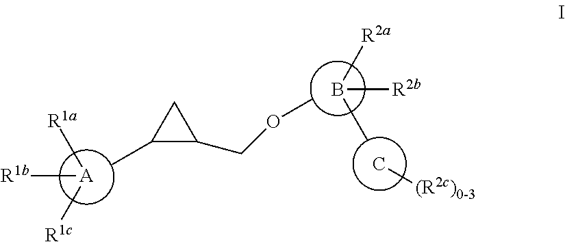 Aryloxmethyl cyclopropane derivatives as PDE10 inhibitors