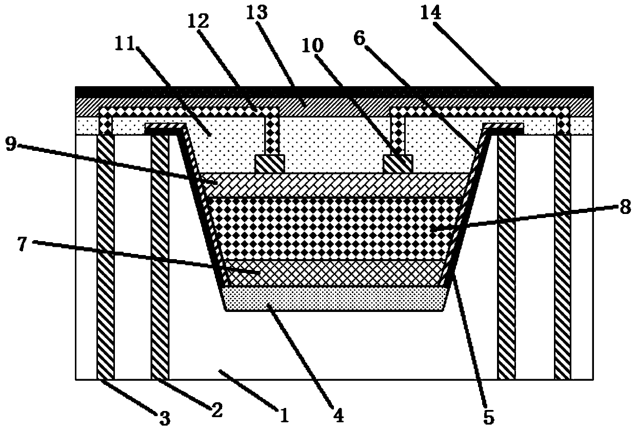 Perovskite solar cell and preparation method thereof