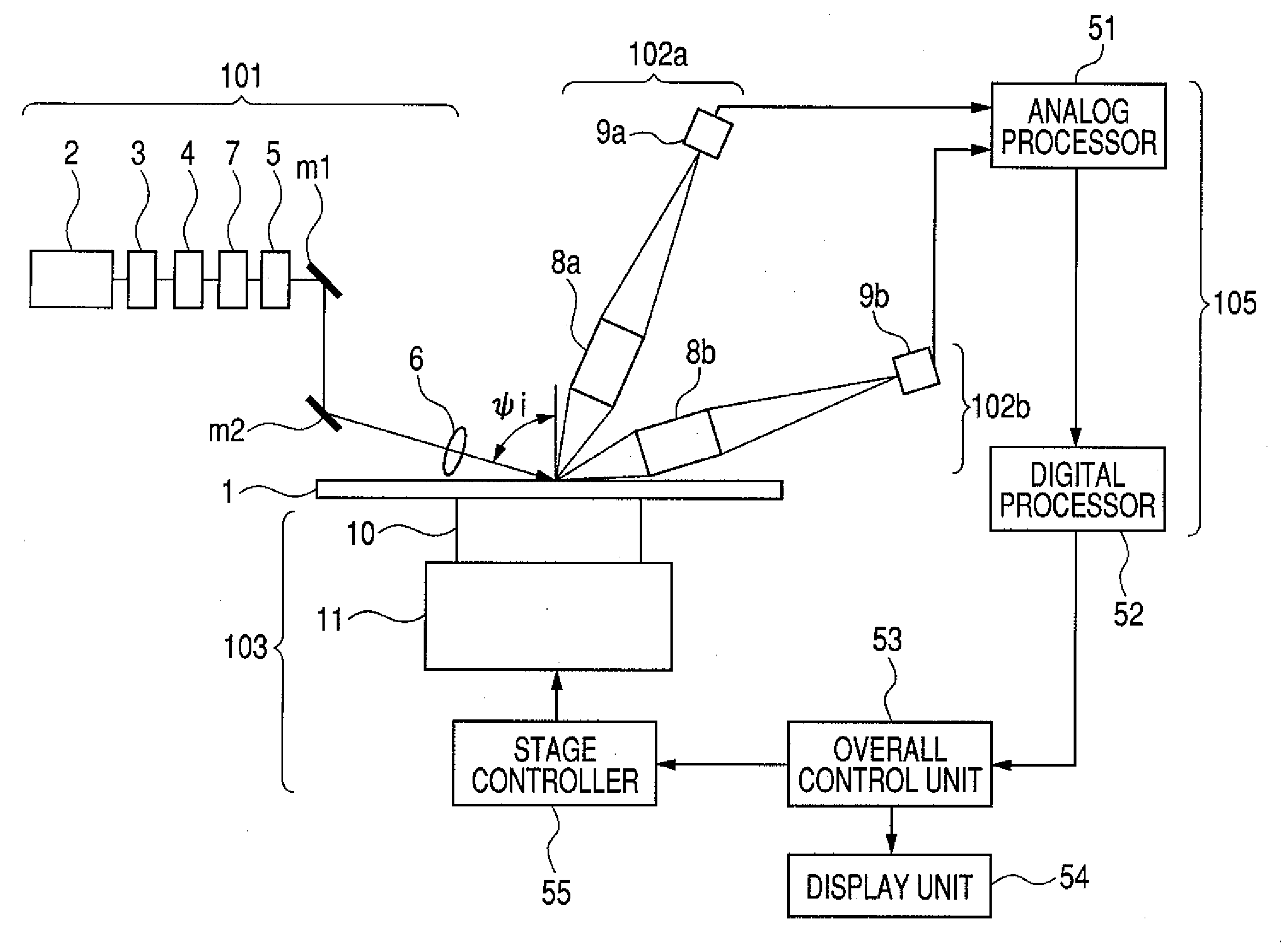 Method and Its Apparatus for Inspecting Defects