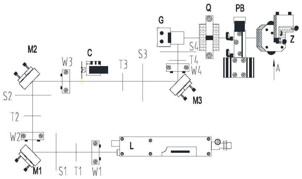 A laser optical path calibration method for marking equipment