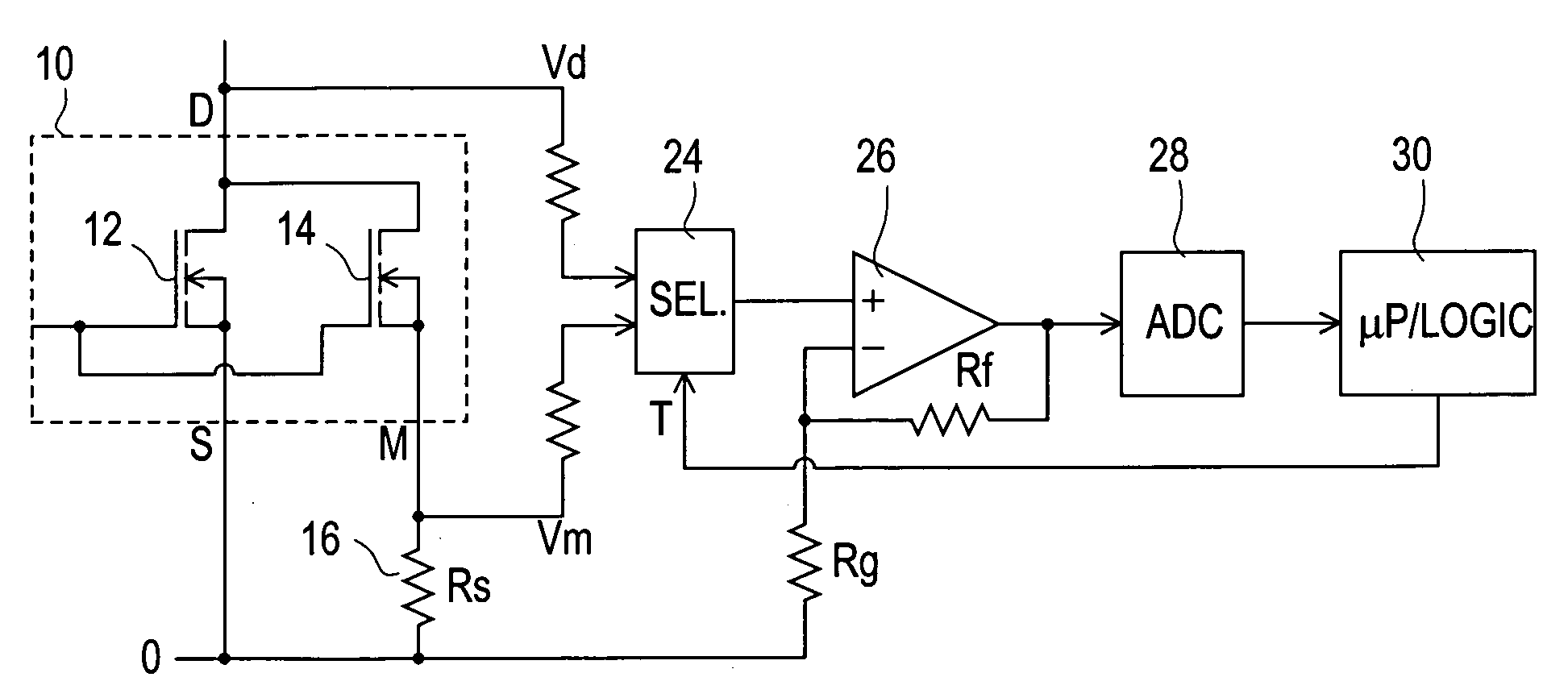 Current sensing for power MOSFETs