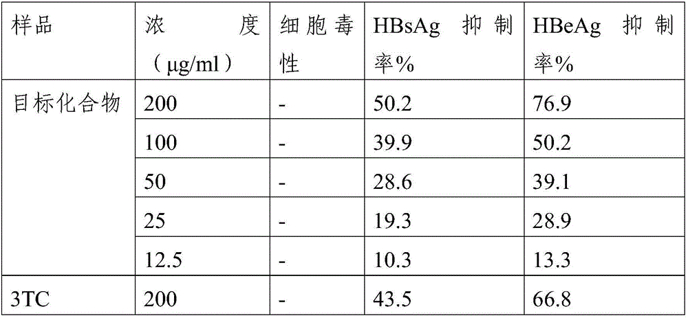 Medicinal composition for treating hepatitis B