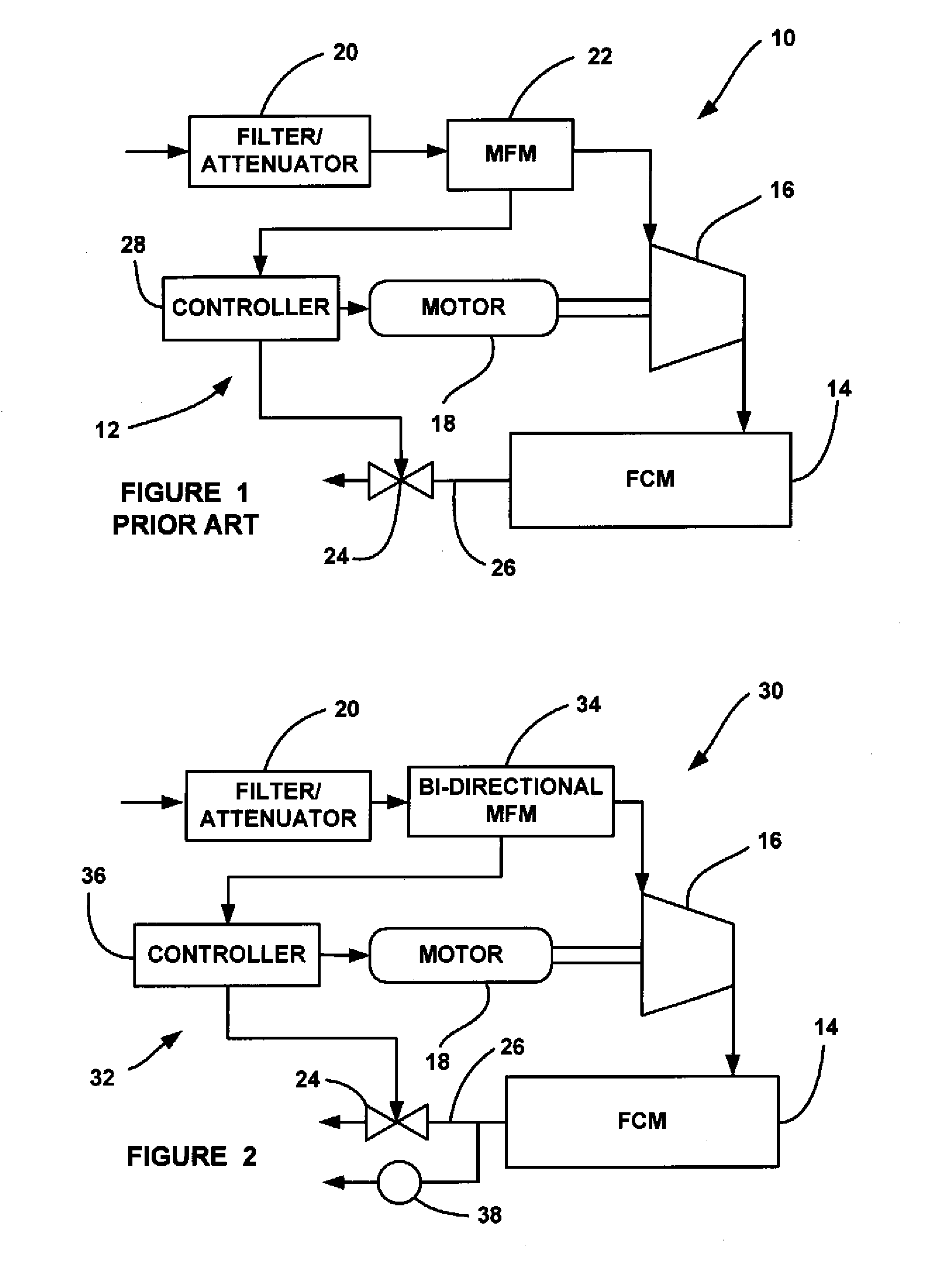 Method for Detecting Compressor Surge in a Fuel Cell System Using a Mass Flow Meter