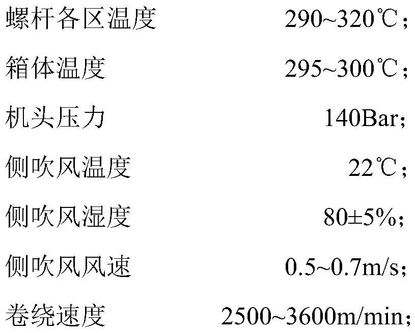 Method for preparing marine polyester cable