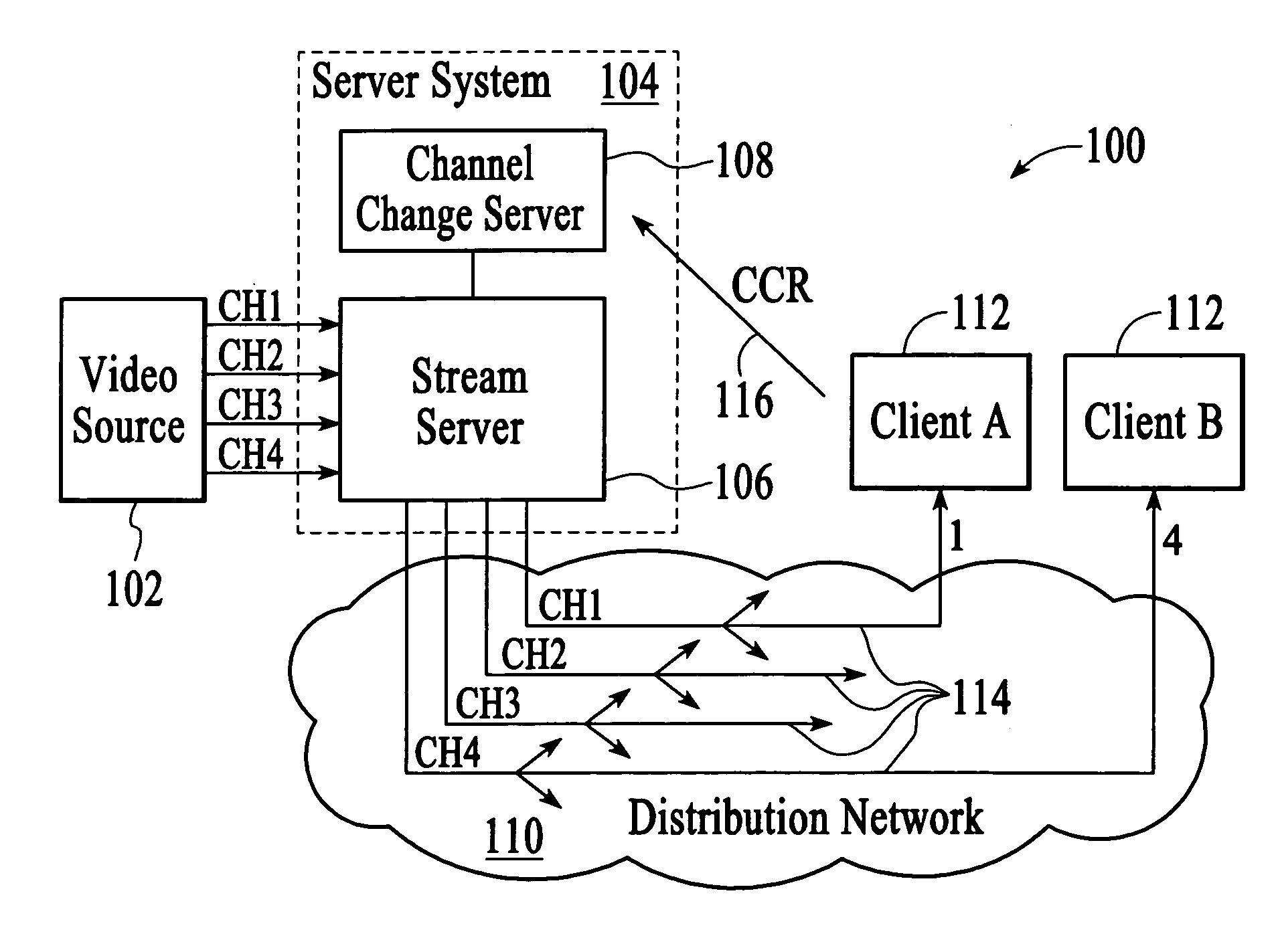 Switching a client from unicasting to multicasting by simultaneously providing unicast and multicast streams to the client