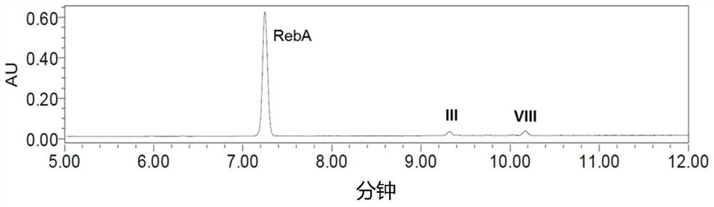 Terpene glycoside derivatives and uses thereof