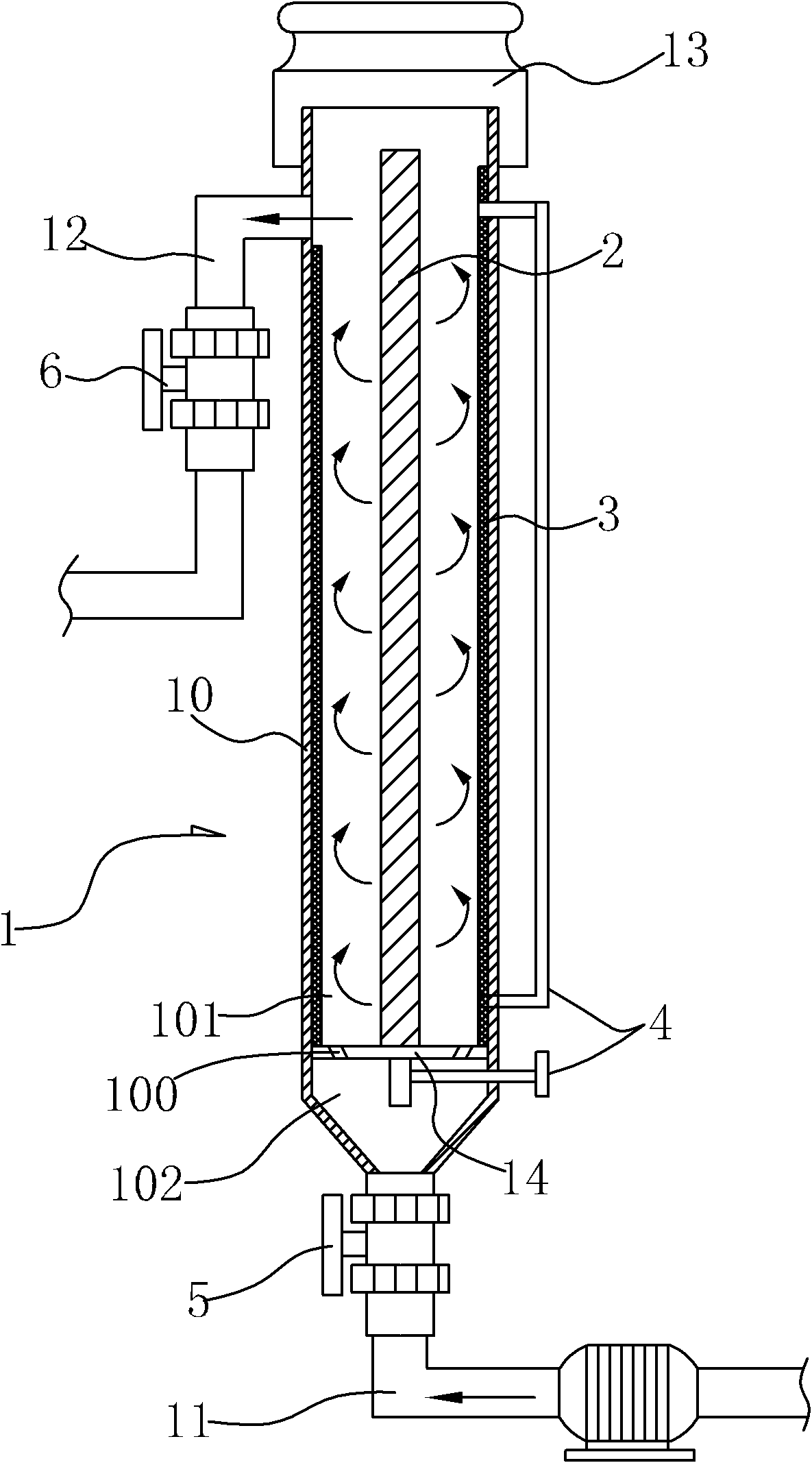 Circular treatment equipment for recovery of copper from microetching liquid and special eddy flow electrolysis unit thereof