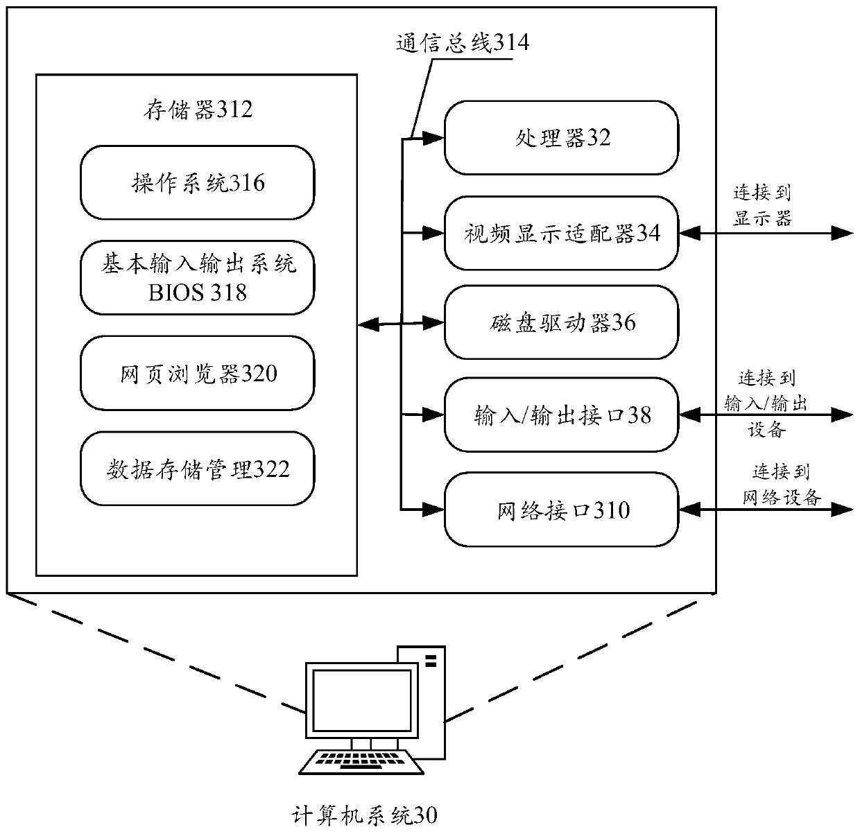 Audio-video file pushing method, device and system