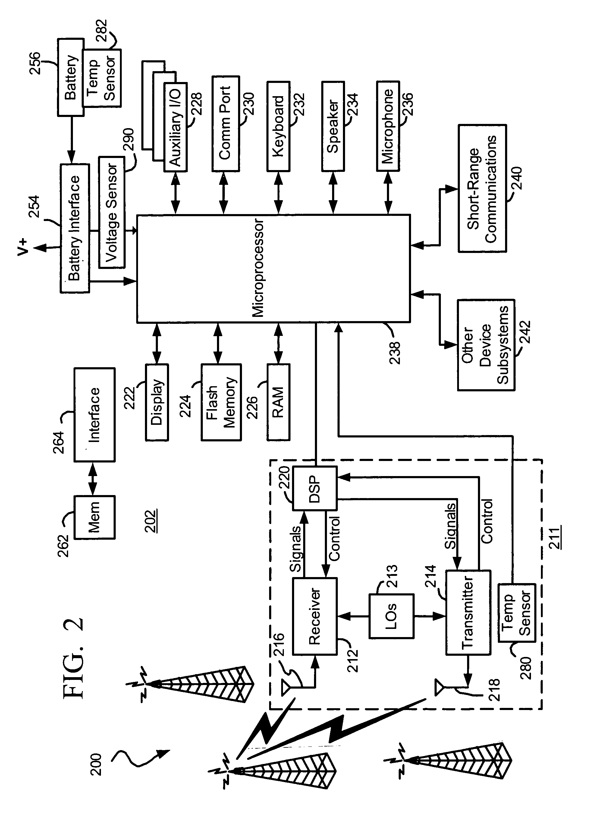 Methods and apparatus for limiting communication capabilities in mobile communication devices