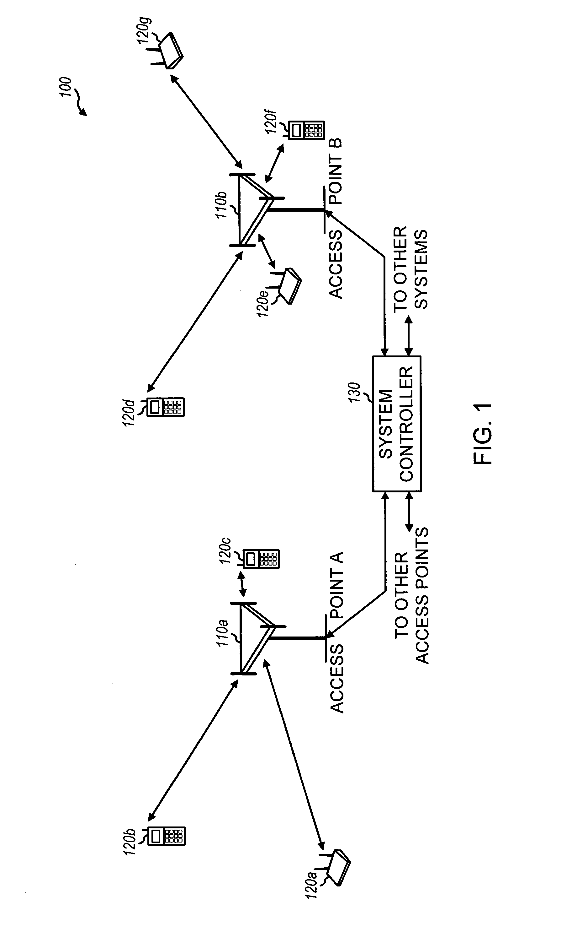 Method of providing a gap indication during a sticky assignment