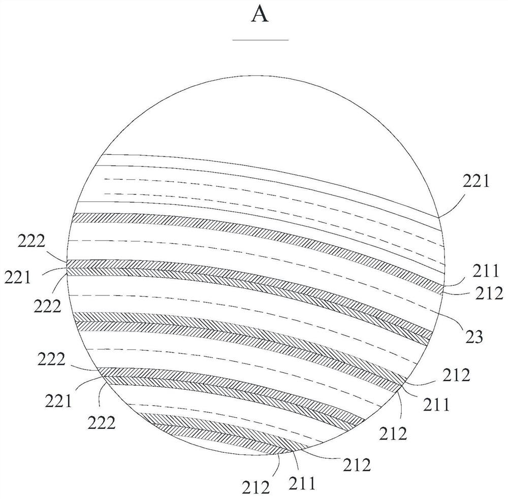 Electrochemical device and electronic device