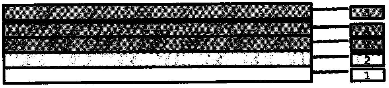 Laser scribing method of transparent thin film solar cell