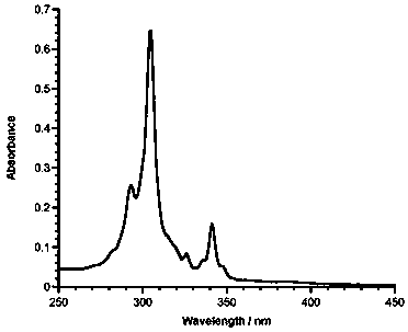 1,5,9-trisubstituted pine compound and its synthesis method